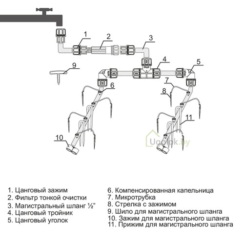 Капельный полив от водопровода ЖУК 30 растений