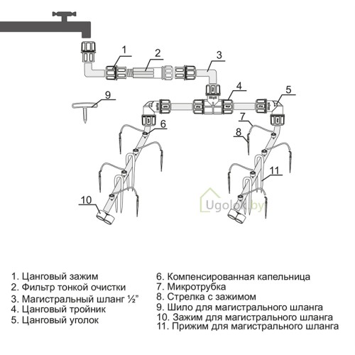 Капельный полив от водопровода ЖУК 60 растений