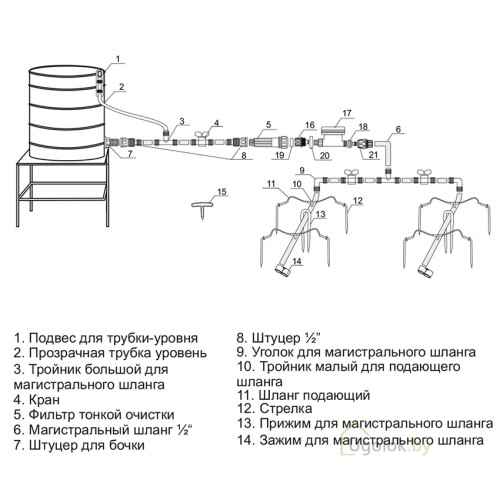 Капельный полив от емкости Жук 30 растений Автомат (парниковый) Капельный полив от емкости Жук 30 растений Автомат (парниковый)