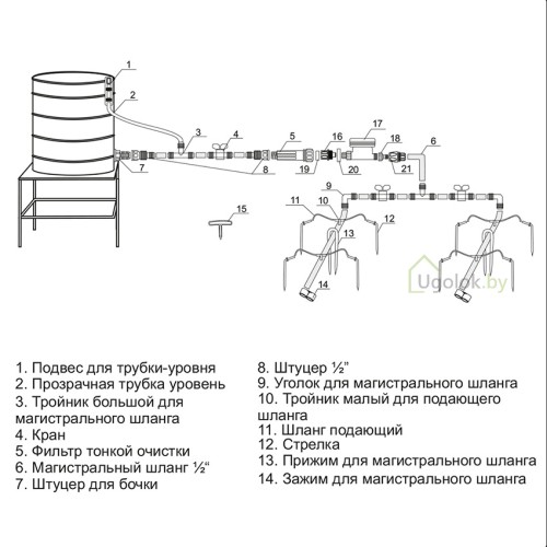Капельный полив от емкости Жук 60 растений Автомат (тепличный) Капельный полив от емкости Жук 60 растений Автомат (тепличный)
