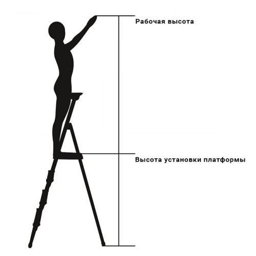 Стремянка металлическая с широкой ступенью NIKA (6 ступеней) Стремянка металлическая с широкой ступенью NIKA (6 ступеней)