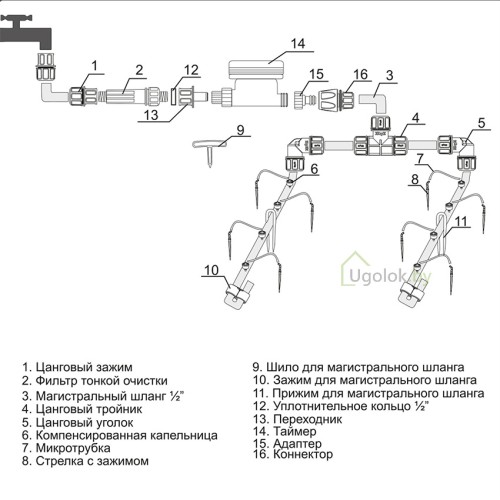 Капельный полив от водопровода ЖУК (Автомат) 60 растений