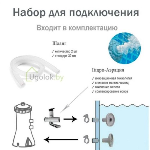 Бассейн каркасный Intex Prism Frame 457x107 см (26724NP)