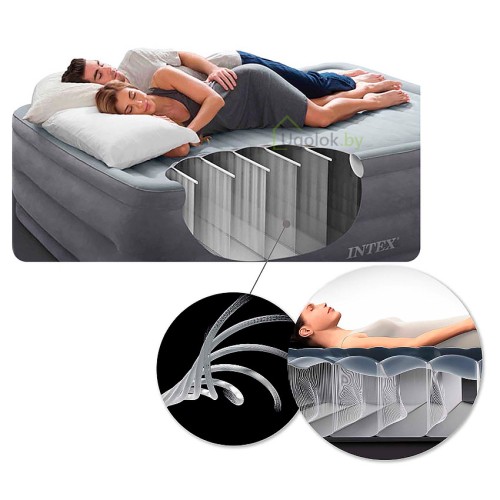Матрас надувной Intex Deluxe Single-High, 203*152*25 см (64103) Матрас надувной Intex Deluxe Single-High, 203*152*25 см (64103)