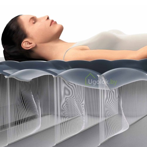 Матрас самонадувной с подголовником Intex Pillow Rest Classic, 203*152*25 см (64150NP)