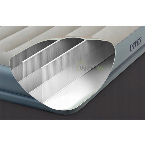 Кровать самонадувная Intex Pillow Rest Mid-Rise, 191x99x30 см (64116)