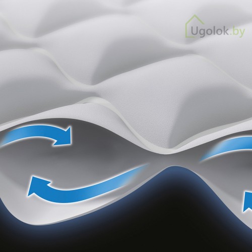 Кровать самонадувная Intex Supreme Air-Flow, 191*99*51 см (64488) Кровать самонадувная Intex Supreme Air-Flow, 191*99*51 см (64488)
