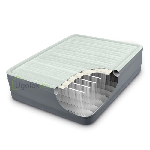 Кровать самонадувная Intex PremAire I, 191*137*46 см (64904) Кровать самонадувная Intex PremAire I, 191*137*46 см (64904)