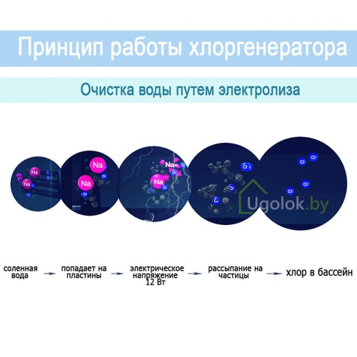 Бассейн Intex Ultra XTR с волейбольной сеткой 732x366x132 см 26368 Бассейн Intex Ultra XTR с волейбольной сеткой 732x366x132 см 26368