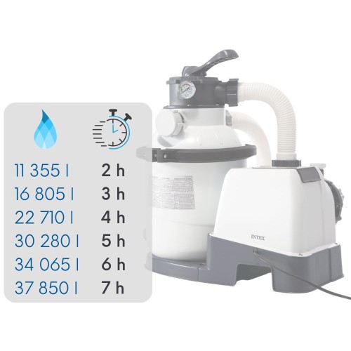 Песочный фильтр-насос Intex  SX2100 Pluswith WiFi, 26656