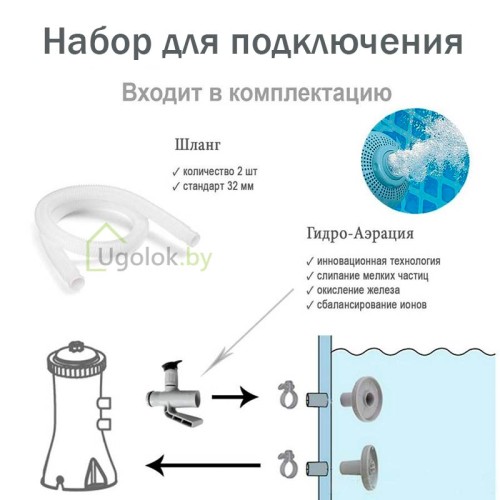 Бассейн каркасный Intex Metal Frame 457x122 см (28242NP)