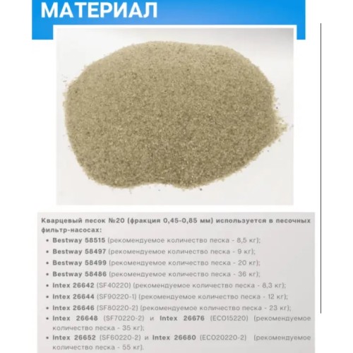 Кварцевый песок для песочных фильтр-насосов 12 кг МК50012