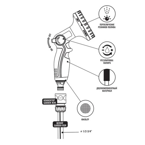 Пистолет - распылитель для полива 6в1 Garden Жук